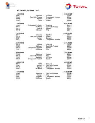FLBB-CT 7
N2 DAMES SAISON 16/17
1/02.10.16 19/20.11.16
22001 Soleuvre - Schieren 22002
22003 East Side Pirates - Grengewald Hostert 22004
22005 Kehlen - BC Mess 22006
22007 Wiltz - Sparta 22008
8/09.10.16 26/27.11.16
22009 Grengewald Hostert - Soleuvre 22010
22011 BC Mess - East Side Pirates 22012
22013 Sparta - Kehlen 22014
22015 Schieren - Wiltz 22016
15/16.10.16 03/04.12.16
22017 Soleuvre - BC Mess 22018
22019 East Side Pirates - Sparta 22020
22021 Kehlen - Schieren 22022
22023 Wiltz - Grengewald Hostert 22024
22/23.10.16 10/11.12.16
22025 Sparta - Soleuvre 22026
22027 Schieren - East Side Pirates 22028
22029 Grengewald Hostert - Kehlen 22030
22031 BC Mess - Wiltz 22032
29/30.10.16 17/18.12.16
22033 Soleuvre - Kehlen 22034
22035 East Side Pirates - Wiltz 22036
22037 Schieren - BC Mess 22038
22039 Grengewald Hostert - Sparta 22040
5/06.11.16 14/15.01.17
22041 Wiltz - Soleuvre 22042
22043 Kehlen - East Side Pirates 22044
22045 Sparta - Schieren 22046
22047 BC Mess - Grengewald Hostert 22048
12/13.11.16 21/22.01.17
22049 Soleuvre - East Side Pirates 22050
22051 Kehlen - Wiltz 22052
22053 Schieren - Grengewald Hostert 22054
22055 BC Mess - Sparta 22056
 