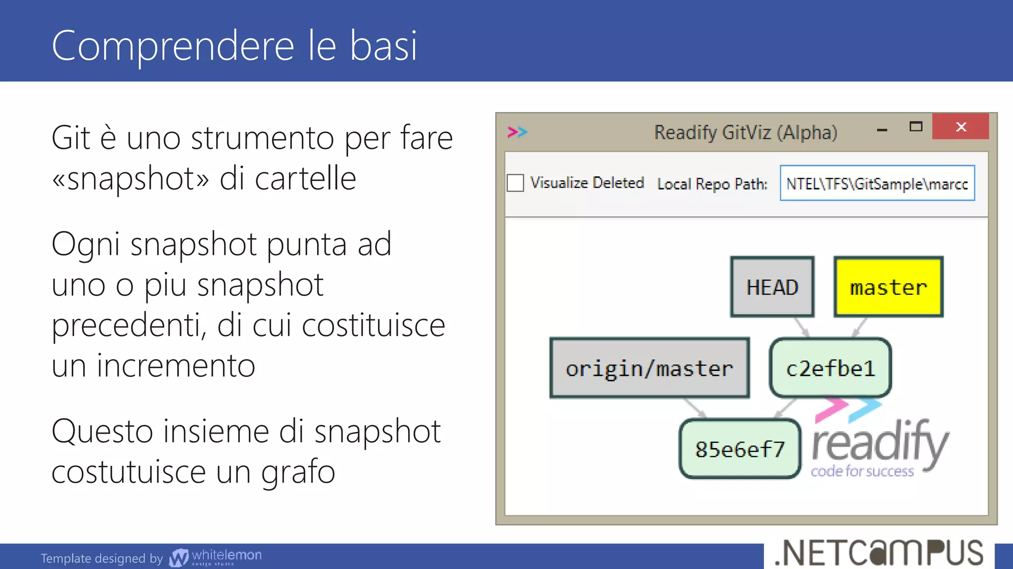 Template designed by
Git è uno strumento per fare
«snapshot» di cartelle
Ogni snapshot punta ad
uno o piu snapshot
precedenti, di cui costituisce
un incremento
Questo insieme di snapshot
costutuisce un grafo
Comprendere le basi
 