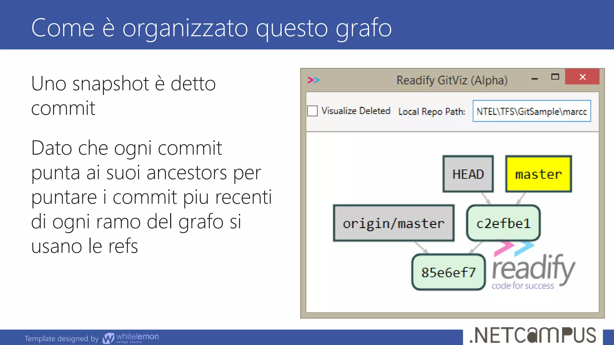 Template designed by
Uno snapshot è detto
commit
Dato che ogni commit
punta ai suoi ancestors per
puntare i commit piu recenti
di ogni ramo del grafo si
usano le refs
Come è organizzato questo grafo
 
