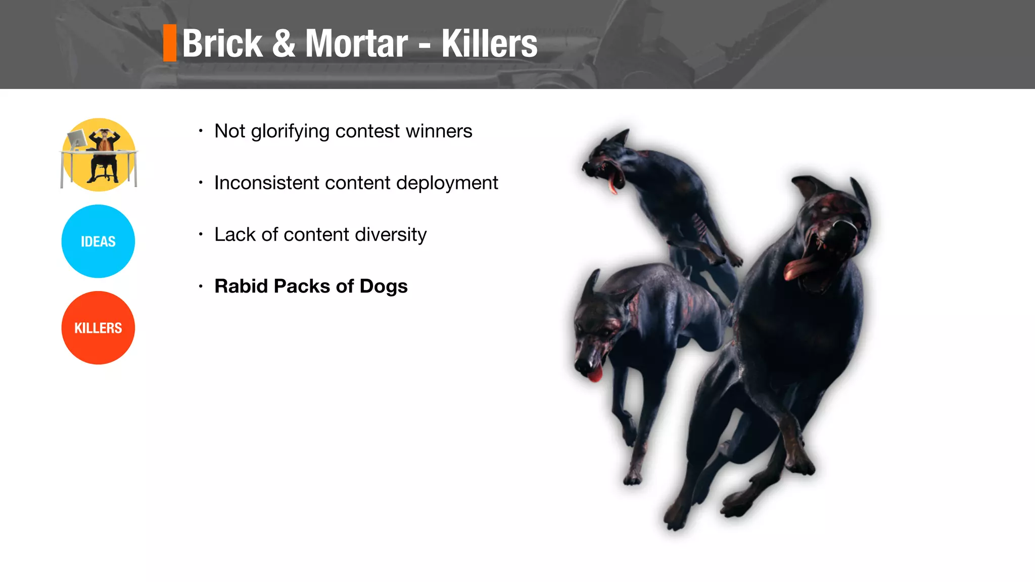 Brick & Mortar - Killers
• Not glorifying contest winners
• Inconsistent content deployment
• Lack of content diversity
• Rabid Packs of Dogs
IDEAS
KILLERS
 