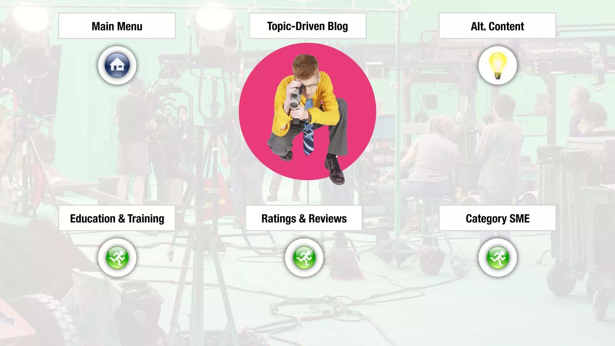 Topic-Driven Blog
Education & Training Ratings & Reviews Category SME
Main Menu Alt. Content
 