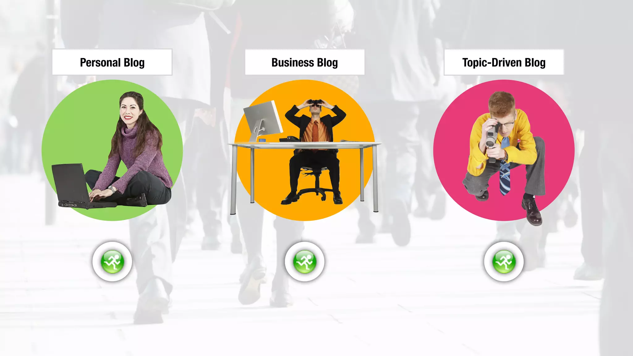 Topic-Driven BlogPersonal Blog Business Blog
 