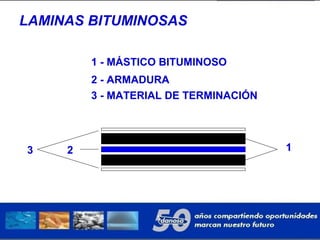 1 - MÁSTICO BITUMINOSO
2 - ARMADURA
3 - MATERIAL DE TERMINACIÓN
3 12
LAMINAS BITUMINOSAS
 
