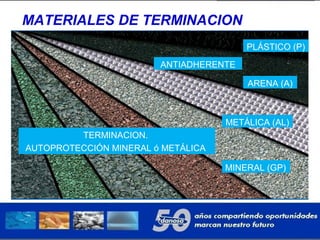 MATERIALES DE TERMINACION
METÁLICA (AL)
MINERAL (GP)
ARENA (A)
PLÁSTICO (P)
ANTIADHERENTE
TERMINACION.
AUTOPROTECCIÓN MINERAL ó METÁLICA
 