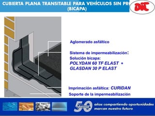Soporte de la impermeabilización
Imprimación asfáltica: CURIDAN
Sistema de impermeabilización:
Solución bicapa:
POLYDAN 60 TF ELAST +
GLASDAN 30 P ELAST
Aglomerado asfáltico
 