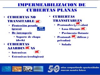 IMPERMEABILIZACION DE
CUBIERTAS PLANAS
• CUBIERTAS
TRANSITABLES
• Peatonales (privadas)
• Losa filtrante
• Pavimento flotante
• Peatonales (públicas y
privadas)
• Solado
• CUBIERTAS NO
TRANSITABLES
• Protección pesada
(grava)
• De intemperie
• Soporte de chapa
(deck)
• CUBIERTAS
AJARDINADAS
• Intensivas
• Extensivas (ecológicas)
 