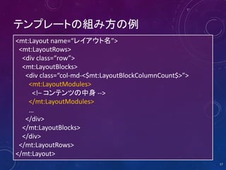 テンプレートの組み方の例
<mt:Layout name=“レイアウト名”>
<mt:LayoutRows>
<div class=“row”>
<mt:LayoutBlocks>
<div class=“col-md-<$mt:LayoutB...