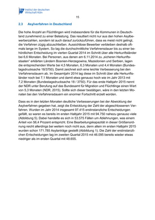 15
2.3 Asylverfahren in Deutschland
Die hohe Anzahl an Flüchtlingen wird insbesondere für die Kommunen in Deutsch-
land zunehmend zu einer Belastung. Das resultiert nicht nur aus den hohen Asylbe-
werberzahlen, sondern ist auch darauf zurückzuführen, dass es meist nicht gelingt,
die Verfahren zügig abzuschließen. Aussichtlose Bewerber verbleiben deshalb oft-
mals lange im System. So lag die durchschnittliche Verfahrensdauer bis zu einer be-
hördlichen Entscheidung im vierten Quartal 2014 im Schnitt über alle Herkunftsländer
bei 6,6 Monaten. Bei Personen, aus denen am 6.11.2014 zu „sicheren Herkunfts-
staaten“ erklärten Ländern Bosnien-Herzegowina, Mazedonien und Serbien, lagen
die entsprechenden Werte bei 4,5 Monaten, 6,3 Monaten und 4,4 Monaten (Bundes-
tagsdrucksache 18/3750). Damit zeichnet sich eine leichte Verbesserung bei den
Verfahrensdauern ab. Im Gesamtjahr 2014 lag diese im Schnitt über alle Herkunfts-
länder noch bei 7,1 Monaten und damit etwa genauso hoch wie im Jahr 2013 mit
7,2 Monaten (Bundestagsdrucksache 18 / 3750). Für das erste Halbjahr 2015 nennt
der NDR unter Berufung auf das Bundesamt für Migration und Flüchtlinge einen Wert
von 5,3 Monaten (NDR, 2015). Sollte sich dieser bestätigen, wäre in den letzten Mo-
naten bei den Verfahrensdauern ein enormer Fortschritt erzielt worden.
Dass es in den letzten Monaten deutliche Verbesserungen bei der Abwicklung der
Asylverfahren gegeben hat, zeigt die Entwicklung der Zahl der abgeschlossenen Ver-
fahren. Wurden im Jahr 2014 insgesamt 97.415 erstinstanzliche Entscheidungen
gefällt, so waren es bereits im ersten Halbjahr 2015 mit 94.750 nahezu genauso viele
(Abbildung 5). Dabei handelte es sich in 53.575 Fällen um Ablehnungen, was einem
Anteil von 56,4 Prozent entspricht. Eine Bearbeitungskapazität in dieser Größenord-
nung reicht allerdings bei weitem noch nicht aus, denn allein im ersten Halbjahr 2015
wurden schon 171.785 Asylanträge gestellt (Abbildung 1). Die Zahl der erstinstanzli-
chen Entscheidungen lag im zweiten Quartal 2015 mit 46.095 bereits wieder etwas
niedriger als im ersten Quartal mit 48.655.
 