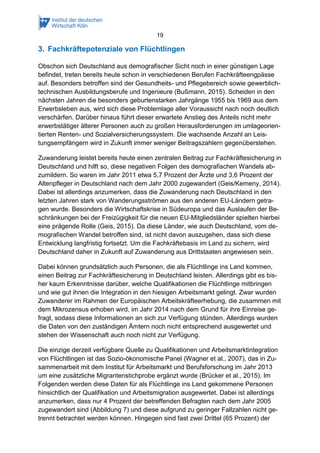 19
3. Fachkräftepotenziale von Flüchtlingen
Obschon sich Deutschland aus demografischer Sicht noch in einer günstigen Lage
befindet, treten bereits heute schon in verschiedenen Berufen Fachkräfteengpässe
auf. Besonders betroffen sind der Gesundheits- und Pflegebereich sowie gewerblich-
technischen Ausbildungsberufe und Ingenieure (Bußmann, 2015). Scheiden in den
nächsten Jahren die besonders geburtenstarken Jahrgänge 1955 bis 1969 aus dem
Erwerbsleben aus, wird sich diese Problemlage aller Voraussicht nach noch deutlich
verschärfen. Darüber hinaus führt dieser erwartete Anstieg des Anteils nicht mehr
erwerbstätiger älterer Personen auch zu großen Herausforderungen im umlageorien-
tierten Renten- und Sozialversicherungssystem. Die wachsende Anzahl an Leis-
tungsempfängern wird in Zukunft immer weniger Beitragszahlern gegenüberstehen.
Zuwanderung leistet bereits heute einen zentralen Beitrag zur Fachkräftesicherung in
Deutschland und hilft so, diese negativen Folgen des demografischen Wandels ab-
zumildern. So waren im Jahr 2011 etwa 5,7 Prozent der Ärzte und 3,6 Prozent der
Altenpfleger in Deutschland nach dem Jahr 2000 zugewandert (Geis/Kemeny, 2014).
Dabei ist allerdings anzumerken, dass die Zuwanderung nach Deutschland in den
letzten Jahren stark von Wanderungsströmen aus den anderen EU-Ländern getra-
gen wurde. Besonders die Wirtschaftskrise in Südeuropa und das Auslaufen der Be-
schränkungen bei der Freizügigkeit für die neuen EU-Mitgliedsländer spielten hierbei
eine prägende Rolle (Geis, 2015). Da diese Länder, wie auch Deutschland, vom de-
mografischen Wandel betroffen sind, ist nicht davon auszugehen, dass sich diese
Entwicklung langfristig fortsetzt. Um die Fachkräftebasis im Land zu sichern, wird
Deutschland daher in Zukunft auf Zuwanderung aus Drittstaaten angewiesen sein.
Dabei können grundsätzlich auch Personen, die als Flüchtlinge ins Land kommen,
einen Beitrag zur Fachkräftesicherung in Deutschland leisten. Allerdings gibt es bis-
her kaum Erkenntnisse darüber, welche Qualifikationen die Flüchtlinge mitbringen
und wie gut ihnen die Integration in den hiesigen Arbeitsmarkt gelingt. Zwar wurden
Zuwanderer im Rahmen der Europäischen Arbeitskräfteerhebung, die zusammen mit
dem Mikrozensus erhoben wird, im Jahr 2014 nach dem Grund für ihre Einreise ge-
fragt, sodass diese Informationen an sich zur Verfügung stünden. Allerdings wurden
die Daten von den zuständigen Ämtern noch nicht entsprechend ausgewertet und
stehen der Wissenschaft auch noch nicht zur Verfügung.
Die einzige derzeit verfügbare Quelle zu Qualifikationen und Arbeitsmarktintegration
von Flüchtlingen ist das Sozio-ökonomische Panel (Wagner et al., 2007), das in Zu-
sammenarbeit mit dem Institut für Arbeitsmarkt und Berufsforschung im Jahr 2013
um eine zusätzliche Migrantenstichprobe ergänzt wurde (Brücker et al., 2015). Im
Folgenden werden diese Daten für als Flüchtlinge ins Land gekommene Personen
hinsichtlich der Qualifikation und Arbeitsmigration ausgewertet. Dabei ist allerdings
anzumerken, dass nur 4 Prozent der betreffenden Befragten nach dem Jahr 2005
zugewandert sind (Abbildung 7) und diese aufgrund zu geringer Fallzahlen nicht ge-
trennt betrachtet werden können. Hingegen sind fast zwei Drittel (65 Prozent) der
 