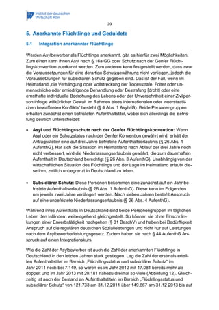 29
5. Anerkannte Flüchtlinge und Geduldete
5.1 Integration anerkannter Flüchtlinge
Werden Asylbewerber als Flüchtlinge anerkannt, gibt es hierfür zwei Möglichkeiten.
Zum einen kann ihnen Asyl nach § 16a GG oder Schutz nach der Genfer Flücht-
lingskonvention zuerkannt werden. Zum anderen kann festgestellt werden, dass zwar
die Voraussetzungen für eine derartige Schutzgewährung nicht vorliegen, jedoch die
Voraussetzungen für subsidiären Schutz gegeben sind. Das ist der Fall, wenn im
Heimatland „die Verhängung oder Vollstreckung der Todesstrafe, Folter oder un-
menschliche oder erniedrigende Behandlung oder Bestrafung [droht] oder eine
ernsthafte individuelle Bedrohung des Lebens oder der Unversehrtheit einer Zivilper-
son infolge willkürlicher Gewalt im Rahmen eines internationalen oder innerstaatli-
chen bewaffneten Konflikts“ besteht (§ 4 Abs. 1 AsylvfG). Beide Personengruppen
erhalten zunächst einen befristeten Aufenthaltstitel, wobei sich allerdings die Befris-
tung deutlich unterscheidet:
 Asyl und Flüchtlingsschutz nach der Genfer Flüchtlingskonvention: Wenn
Asyl oder ein Schutzstatus nach der Genfer Konvention gewährt wird, erhält der
Antragssteller eine auf drei Jahre befristete Aufenthaltserlaubnis (§ 26 Abs. 1
AufenthG). Hat sich die Situation im Heimaltland nach Ablauf der drei Jahre noch
nicht verbessert, wird die Niederlassungserlaubnis gewährt, die zum dauerhaften
Aufenthalt in Deutschland berechtigt (§ 26 Abs. 3 AufenthG). Unabhängig von der
wirtschaftlichen Situation des Flüchtlings und der Lage im Heimatland erlaubt die-
se ihm, zeitlich unbegrenzt in Deutschland zu leben.
 Subsidiärer Schutz: Diese Personen bekommen eine zunächst auf ein Jahr be-
fristete Aufenthaltserlaubnis (§ 26 Abs. 1 AufenthG). Diese kann im Folgenden
um jeweils zwei Jahre verlängert werden. Nach sieben Jahren besteht Anspruch
auf eine unbefristete Niederlassungserlaubnis (§ 26 Abs. 4 AufenthG).
Während ihres Aufenthalts in Deutschland sind beide Personengruppen im täglichen
Leben den Inländern weitestgehend gleichgestellt. So können sie ohne Einschrän-
kungen einer Erwerbstätigkeit nachgehen (§ 31 BeschV) und haben bei Bedürftigkeit
Anspruch auf die regulären deutschen Sozialleistungen und nicht nur auf Leistungen
nach dem Asylbewerberleistungsgesetz. Zudem haben sie nach § 44 AufenthG An-
spruch auf einen Integrationskurs.
Wie die Zahl der Asylbewerber ist auch die Zahl der anerkannten Flüchtlinge in
Deutschland in den letzten Jahren stark gestiegen. Lag die Zahl der erstmals erteil-
ten Aufenthaltstitel im Bereich „Flüchtlingsstatus und subsidiärer Schutz“ im
Jahr 2011 noch bei 7.149, so waren es im Jahr 2012 mit 17.081 bereits mehr als
doppelt und im Jahr 2013 mit 20.181 nahezu dreimal so viele (Abbildung 12). Gleich-
zeitig ist auch der Bestand an Aufenthaltstiteln im Bereich „Flüchtlingsstatus und
subsidiärer Schutz“ von 121.733 am 31.12.2011 über 149.667 am 31.12 2013 bis auf
 