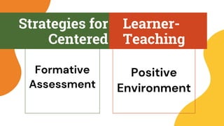 Strategies for
Centered
Formative
Assessment
Learner-
Teaching
Positive
Environment
 