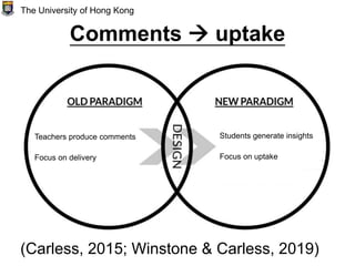 Comments  uptake
The University of Hong Kong
Teachers produce comments
Focus on delivery
Students generate insights
Focus on uptake
(Carless, 2015; Winstone & Carless, 2019)
 