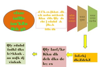 Fld Example How to conduct a FLD | PPT