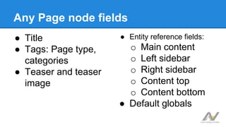 Any Page node fields
● Title
● Tags: Page type,
categories
● Teaser and teaser
image
● Entity reference fields:
o Main con...