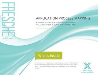 A description of the Application Process Mapping module in X-Analysis. The 
module automatically extracts all business rules contained in RPG, COBOL 
and CA 2E (Synon) code and writes them in pseudo code or structured 
English. 
APPLICATION PROCESS MAPPING 
Automated Business Rule Analysis and Extraction for 
RPG, COBOL and CA 2E (Synon) Applications on IBM i 
What’s Inside 
Application 
Process Mapping 
 