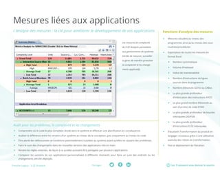 Les TI peuvent vous donner le sourirePartager :Fresche Legacy : X-2E Analysis
Mesures liées aux applications
Intuitive graphical user interface
Program understanding at an application level
Solution for multi-level impact analysis and cross-referencing of complex RPG & COBOL applications
Graphical and Pseudo Code documentation of the entire system
L’analyse des mesures : la clé pour améliorer le développement de vos applications Fonctions d’analyse des mesures
ff Mesures calculées au niveau des
programmes ainsi qu’au niveau des sous-
routines/procédures
ff Exportation de toutes les mesures en
format Excel
ff Nombre cyclomatique
ff Volume d’Halstead
ff Indice de maintenabilité
ff Nombre d’instructions de lignes
sources dans le programme
ff Nombre d’énoncés GOTO ou CABxx
ff La plus grande profondeur
d’imbrication des instructions IF/DO
ff Le plus grand nombre d’énoncés au
sein d’un bloc de code IF/DO
ff La plus grande profondeur de boucles
imbriquées DO/FOR
ff La plus grande profondeur
d’instructions ELSE imbriquées
ff (Facultatif) Transformation du produit en
langages nouveaux grâce à une utilisation
avancée des robots de transformation.
ff Test et déploiement de l’itération.
ff Comprendre où le code le plus complexe réside dans le système et effectuer une planification en conséquence.
ff Auditer la différence entre les versions d’un système au niveau de la conception, pas uniquement au niveau du code.
ff Être alerté des défectuosités et conditions potentiellement nuisibles au système avant qu’elles ne causent des problèmes.
ff Faire le suivi des changements dans les nouvelles versions des applications clés en main.
ff Rendre les règles externes, de façon à ce qu’elles puissent être partagées par plusieurs applications.
ff Comparer les versions de vos applications personnalisées à différents moments pour faire un suivi des endroits où les
changements ont été déployés.
Audit pour les problèmes, la complexité et les changements
Les mesures de complexité
de X-2E Analysis permettent
aux gestionnaires de systèmes
hérités de mesurer, surveiller
et gérer de manière proactive
la complexité et les change-
ments applicatifs.
 
