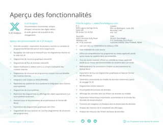 Les TI peuvent vous donner le sourirePartager :Fresche Legacy : X-2E Analysis
Aperçu des fonctionnalités
Aperçu des fonctionnalités de X-2E Analysis
ff Suivi des variables : exploration de plusieurs couches ou variables et
programmes/fichiers/écrans et noms longs/courts.
ff Navigateur de code source interactif pour les diagrammes d’action et
le code non 2E
ff Diagrammes de structure graphique interactifs
ff Diagrammes de flux de données interactifs
ff Objets d’utilisation (« where used »), y compris l’utilisation des
routines internes
ff Diagrammes de structure de programmes incluant une vue détaillée
des routines internes
ff Intégration avec Eclipse ou WDSc/RDi/RDp
ff Répartition du système en sous-systèmes et intégration dans d’autres
sous-systèmes
ff Diagrammes de sous-systèmes
ff Restriction des diagrammes ou affichage des objets appartenant à un
sous-système seulement.
ff Assistant pour la documentation de projet/statique en format MS
Word;
ff Exportation des diagrammes graphiques vers Visio
ff Diagrammes de sous-routines en couches (diagrammes de structures
des programmes)
X-2E Analysis
X-2E Analysis:
Documentation automatisée; analyse
d’impact; extraction des règles métier;
et audit, gestion de la qualité et des
changements
Fresche Legacy — www.freschelegacy.com:
ff Lien vers SEU ou CODE/400 et les éditeurs LPEX
ff Vues indentées du code source
ff Offre une compréhension du programme au niveau applicatif, plutôt
qu’au niveau du système dans son ensemble.
ff Tous les autres modules offrent un contrôle au niveau applicatif,
plutôt qu’au niveau des fonctionnalités du système dans son entier
ff Référentiel pour les annotations d’objets ou documentation en
format Word
ff Exportation de tous les diagrammes graphiques et listes en format
MS Word/Excel.
ff Génération automatisée du modèle de données relationnel à partir
du langage CA 2E
ff Diagrammes entités-relations
ff Encyclopédie/dictionnaire de données
ff Affichage des données dans les fichiers de données du modèle
ff Exploration hiérarchique instantanée, automatisée et structurée des
données de test/production
ff Fonctions de navigation et d’analyse dans le dictionnaire de données
ff Analyse des mesures de la complexité des affichages
ff Analyse des mesures des fichiers de bases de données
É.-U :	
9245 Laguna Springs Drive,
Suite 200
Elk Grove, CA, 95758
Canada :	
995 rue Wellington, Suite 200
Montréal, CAN,
H3C 1V3
Inde :	
Atrauli, Gaurabagh,
P.O. Gudumba, Kursi Road,
Lucknow 226026, Uttar Pradesh, INDIA
Australie:	
9/622 Ferntree Gully Road
Wheelers Hill
VIC 3150, Australia
 