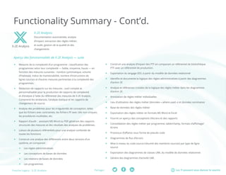 Les TI peuvent vous donner le sourirePartager :Fresche Legacy : X-2E Analysis
Functionality Summary - Cont’d.
Aperçu des fonctionnalités de X-2E Analysis — suite
ff Mesures de la complexité d’un programme : classification des
programmes selon leur complexité — faible, moyenne, haute — en
fonction des mesures suivantes : nombre cyclomatique, volume
d’Halstead, indice de maintenabilité, nombre d’instructions de
lignes sources et d’autres mesures pertinentes à la complexité des
programmes.
ff Rédaction de rapports sur les mesures : outil complet et
personnalisable pour la production de rapports de complexité
et d’analyse à l’aide du référentiel des mesures de X-2E Analysis.
Comprend les tendances, l’analyse statique et les rapports de
changement de source.
ff Analyse des problèmes pour les irrégularités de conception, telles
que les fichiers avec contraintes, les fichiers PF avec clés non uniques,
les procédures inutilisées, etc.
ff Rapport d’audit : assistant MS Word ou PDF générant des rapports
structurés des mesures et des résultats des analyses de problèmes.
ff Liaison de plusieurs référentiels pour une analyse combinée de
toutes les fonctions
ff Construit une analyse des différences entre deux versions d’un
système, en comparant :
ff Les règles administratives
ff Les conceptions de bases de données
ff Les relations de bases de données
ff Les programmes
X-2E Analysis
X-2E Analysis:
Documentation automatisée; analyse
d’impact; extraction des règles métier;
et audit, gestion de la qualité et des
changements
ff Construit une analyse d’impact des PTF en comparant un référentiel de bibliothèque
PTF avec un référentiel de production.
ff Exportation du langage DDL à partir du modèle de données relationnel
ff Identifie et documente la logique des règles administratives à partir des diagrammes
d’action 2E
ff Analyse et références croisées de la logique des règles métier dans les diagrammes
d’action 2E
ff Annotation de règles métier individuelles
ff Lieu d’utilisation des règles métier (données « where used ») et données sommaires
ff Base de données des règles métier
ff Exportation des règles métier en formats MS Word et Excel
ff Fournit un aperçu des conceptions d’écrans et des rapports
ff Consolidation des règles métier par programme, table/champ, formats d’affichage/
écrans
ff Processus d’affaires sous forme de pseudo code
ff Diagrammes de flux d’écrans
ff Mise à niveau du code source (résumé des membres sources) par type de ligne
source
ff Exportation des diagrammes de classes UML du modèle de données relationnel
ff Génère des diagrammes d’activité UML
 