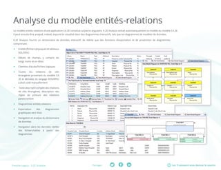 Les TI peuvent vous donner le sourirePartager :Fresche Legacy : X-2E Analysis
Analyse du modèle entités-relations
Le modèle entités relations d’une application CA 2E constitue sa pierre angulaire. X-2E Analysis extrait automatiquement ce modèle du modèle CA 2E.
Il peut ensuite être analysé, indexé, exporté et visualisé dans des diagrammes interactifs, tels que les diagrammes de modèles de données.
X-2E Analysis fournit un dictionnaire de données interactif, de même que des fonctions d’exportation et de production de diagrammes
comprenant :
ff Entités (fichiers physiques et tableaux
SQL/DDL)
ff Détails de champs, y compris les
longs noms et en-têtes
ff Chemins d’accès/fichiers logiques
ff Toutes les relations de clés
étrangères provenant du modèle CA
2E et dérivées du langage DDS/RPG/
Cobol codé manuellement
ff Texte descriptif complet des relations
de clés étrangères; description des
règles de jointure des relations
parent-enfant
ff Diagrammes entités-relations
ff Exportation des diagrammes
graphiques vers Visio
ff Navigation et analyse du dictionnaire
de données
ff Navigation dans les données réelles
des fichiers/tables à partir des
diagrammes
 