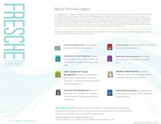 Fresche Legacy: X-2E Modernize Share this information: IT Can Make You Smile 
About Fresche Legacy 
As a leading expert in legacy management and modernization, Fresche Legacy helps enterprise organizations transform their business 
to improve financial performance, increase market competitiveness, remove risk and add business value. Our team of experts has 
successfully completed hundreds of transformation projects within the most complex enterprise environments, helping organizations 
future-proof their business by modernizing their business processes, technologies, infrastructure, and methodologies. Committed to 
100 percent customer satisfaction, Fresche Legacy’s services and solutions span the complete legacy modernization spectrum from 
concept to maintenance, and include Discovery Services, Modernization Solutions, and Application Management Services & Transfor-mation. 
For more information about our company, visit us on the Web at www.freschelegacy.com 
X-Analysis Professional is the foundation of the full X-Analysis toolset, a suite of productivity tools for your IBM i applications. Following 
is a brief description of the other modules in the suite: 
How to get on board: X-Analysis products are available as a complete package or as individual 
modules. At Fresche Legacy, we work closely with you to assess your needs and recommend the best 
solutions. To get started, contact us using the information below: 
www.freschelegacy.com |info@freschelegacy.com | 
1.800.361.6782 (US, Can) | 00 800 361 67 82 0 (Belgium, France Germany, UK) 
FL-DS-XAnalysis-CA_2E_Mod-EN-11122014 
Application Process Mapping: Business 
rule and relational data model extraction and 
documentation of application processes and 
flows. 
Audit, Quality and Change 
Management: Auditing of core application 
functionality - including design, quality and 
complexity - to identify and change problematic 
areas in the application. 
Data and Test Management: Analysis of 
data quality; data archiving, data subsetting 
and data masking. Test data automation and 
management. 
X-Analysis Professional: The foundation 
tool, with all of the basic functionality. 
Application Modernization: RPG, COBOL 
and CA 2E (Synon) automatically converted to 
Java. 
Database Modernization: Automated 
conversion of DDS to DDL, including creation of 
constraints, long field names and views. 
Open Systems Analysis: Cross-referencing 
and documentation of Java, C#, PHP, VB/VB.NET 
and PowerBuilder. 
CA 2E Analysis: Everything required to analyze and 
document CA 2E applications. 
