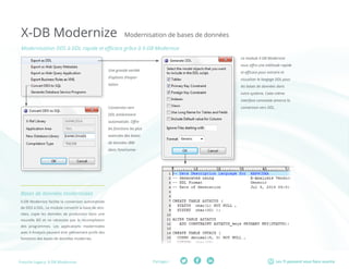 Partager :Fresche Legacy: X-DB Modernize Les TI peuvent vous faire sourire
X-DB Modernize Modernisation de bases de données
Modernisation DDS à DDL rapide et efficace grâce à X-DB Modernize
X-DB Modernize facilite la conversion automatisée
de DDS à DDL. Le module convertit la base de don-
nées, copie les données de production dans une
nouvelle BD et ne nécessite pas la recompilation
des programmes. Les applications modernisées
avec X-Analysis peuvent tirer pleinement profit des
fonctions des bases de données modernes.
Bases de données modernisées
Le module X-DB Modernize
vous offre une méthode rapide
et efficace pour extraire et
visualiser le langage DDL pour
les bases de données dans
votre système. Cette même
interface conviviale amorce la
conversion vers DDL.
Une grande variété
d’options d’expor-
tation
Conversion vers
DDL entièrement
automatisée. Offre
les fonctions les plus
avancées des bases
de données IBM
dans l’environne-
 