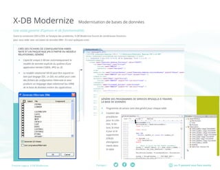 Partager :Fresche Legacy: X-DB Modernize Les TI peuvent vous faire sourire
X-DB Modernize Modernisation de bases de données
CRÉE DES FICHIERS DE CONFIGURATION HIBER-
NATE ET UN PAQUETAGE JPA À PARTIR DU MODÈLE
RELATIONNEL GÉNÉRÉ
ff Capacité unique à dériver automatiquement le
modèle de données explicite du système d’une
application héritée COBOL, RPG ou 2E.
ff Le modèle relationnel hérité peut être exporté en
tant que langage DDL. Le DDL est utilisé pour créer
des fichiers de configuration Hibernate et ainsi
produire un mappage objet-relationnel (ou ORM)
de la base de données entière des applications
GÉNÈRE DES PROGRAMMES DE SERVICES RPGSQLLE À TRAVERS
LA BASE DE DONNÉES
ff Programme de service sans état généré pour chaque table
ff Contient des
procédures
pour la créa-
tion, la lec-
ture, la mise
à jour et la
suppression
(CRUD)
d’enregistre-
ments dans
la table
Une vaste gamme d’options et de fonctionnalités
Outre la conversion DDS à DDL et l’analyse des problèmes, X-DB Modernize fournit de nombreuses fonctions
pour vous aider avec vos bases de données IBM i. En voici quleques-unes :
 