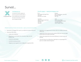 Partager :Fresche Legacy: X-DB Modernize Les TI peuvent vous faire sourire
Survol...
Modernisation de bases de données : aperçu des fonctionnalités
ff Exportation du langage DDL à partir du modèle de données relationnel
ff Conversion DDS à DDL :
ff Analyse des problèmes
ff Récupération automatisée des contraintes, longs noms de
champs, vues
ff Conversion automatisée
ff Contrôle de projet granulaire
ff Intégration avec la gestion de la configuration logicielle (SCM)
X-DB Modernize
X-DB Modernize
Le produit de Fresche Legacy qui
assure la conversion DDS à DDL et
fournit différentes fonctionnalités
des bases de données modernes
pour la platefrome IBM i.
ff Exportation des diagrammes de classes UML du modèle de données
relationnel
ff Construction d’une matrice et d’un schéma CRUD pour tous les objets
d’information de la base de données
ff Génère des programmes de services RPGSQLLE à travers la base de
données
ff Crée des fichiers de configuration Hibernate et un paquetage JPA à
partir du modèle relationnel généré
É.-U. :	
9245 Laguna Springs Drive,
Suite 200
Elk Grove, CA, 95758
Canada :	
995 rue Wellington, Suite 200
Montréal, CAN,
H3C 1V3
Inde :	
Atrauli, Gaurabagh,
P.O. Gudumba, Kursi Road,
Lucknow 226026
Uttar Pradesh, INDIA
Fresche Legacy — www.freschelegacy.com
Australie :	
9/622 Ferntree Gully Road
Wheelers Hill
VIC 3150
Australia
 