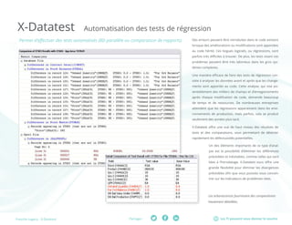 Les TI peuvent vous donner le sourirePartager :Fresche Legacy : X-Datatest
X-Datatest Automatisation des tests de régression
Permet d’effectuer des tests automatisés (BD parallèle ou comparaison de rapports) Des erreurs peuvent être introduites dans le code existant
lorsque des améliorations ou modifications sont apportées
au code hérité. Ces bogues logiciels, ou régressions, sont
parfois très difficiles à trouver. De plus, les tests visant ces
problèmes peuvent être très laborieux dans les gros sys-
tèmes complexes.
Une manière efficace de faire des tests de régression con-
siste à analyser les données avant et après que les change-
ments sont apportés au code. Cette analyse, qui vise po-
tentiellement des milliers de champs et d’enregistrements
après chaque modification de code, demande beaucoup
de temps et de ressources. De nombreuses entreprises
attendent que les régressions apparaissent dans les envi-
ronnements de production, mais parfois, cela se produit
seulement des années plus tard.
X-Datatest offre une vue de haut niveau des résultats de
tests et des comparaisons, vous permettant de détecter
rapidement les défectuosités potentielles.
Les arborescences fournissent des comparaisons
hautement détaillées.
Un des éléments importants de ce type d’anal-
yse est la possibilité d’éliminer les différences
prévisibles et inévitables, comme celles qui sont
liées à l’horodatage. X-Datatest vous offre une
grande flexibilité pour éliminer les divergences
prévisibles afin que vous puissiez vous concen-
trer sur les indicateurs de problèmes réels.
 