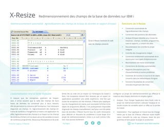 Les TI peuvent vous faire sourirePartager :Fresche Legacy: X-Resize
X-Resize Redimensionnement des champs de la base de données sur IBM i
Redimensionnement automatisé : Agrandissement des champs de la base de données et rapport d’impact Fonctions de X-Resize
ff Conversion automatisée de
l’agrandissement des champs
ff Conversion des positions des décimales
ff Analyse d’impact détaillée pour toutes les
instances : champs, variables, programmes,
vues et rapports, y compris les alias.
ff Documentation de contrôle du projet
intégrée
ff Contrôle des changements intégré
ff Conversion entièrement automatisée de la
source pour tous types d’objets/sources
ff Recompilation de masse automatisée
ff Conversions de données automatisées
ff Rapports d’exceptions pour les
chevauchements et autres problèmes
ff Fusionner de nouveau la source et les objets
convertis dans les bibliothèques d’origine
ff Fonctions facultatives de conversion
Unicode (moyennant des frais)
À mesure que les entreprises prennent de l’expan-
sion, il arrive souvent que la taille des champs de leurs
bases de données ne convienne plus à leurs besoins.
Afin de permettre la croissance de l’entreprise, il est nécessaire
d’agrandir ces champs. Or, l’agrandissement des champs en-
traîne de nombreux changements à travers une application. En
effet, l’agrandissement des champs a un impact sur les champs
de nombreux fichiers, et il se répercute sur les variables à travers
de nombreux programmes. Beaucoup d’exceptions et de prob-
L’automatisation rend la tâche réalisable	 lèmes liés au code ont un impact sur l’envergure du travail à
faire. Ces exceptions doivent être résolues par un expert en
applications possédant une solide expérience. Une fois que
toutes les exceptions ont été résolues, X-Resize peut appliquer
tous les changements en masse, puis recompiler le fichier et les
objets de programme affectés. Il est pratiquement impossible
d’agrandir les champs manuellement, sauf pour une très petite
base de données. X-Resize fournit tous les outils nécessaires
pour détecter et résoudre les problèmes à toute étape d’un
projet de redimensionnement. Grâce à un outil comme X-Re-
size, vous pouvez facilement
configurer un projet de redimensionnement qui effectue le
travail en deux étapes distinctes et simples à gérer :
ff Analyse : Pour charger l’application dans l’outil, créer le
projet de redimensionnement, exécuter l’analyse et ré-
soudre toutes les variables ayant un effet sur la portée
du travail.
ff Implantation : Pour appliquer en masse tous les change-
ments par le biais de X-Resize, effectuer toute modifi-
cation manuelle du code qui s’impose, tester les pro-
grammes et faire passer le projet en production.
Écran X-Resize montrant le code
avec les champs convertis
 