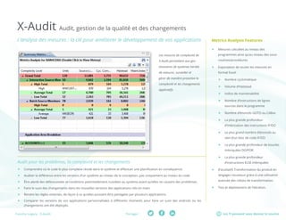 Les TI peuvent vous donner le sourirePartager :Fresche Legacy : X-Audit
X-Audit Audit, gestion de la qualité et des changements
Intuitive graphical user interface
Program understanding at an application level
Solution for multi-level impact analysis and cross-referencing of complex RPG & COBOL applications
Graphical and Pseudo Code documentation of the entire system
L’analyse des mesures : la clé pour améliorer le développement de vos applications Metrics Analysis Features
ff Mesures calculées au niveau des
programmes ainsi qu’au niveau des sous-
routines/procédures
ff Exportation de toutes les mesures en
format Excel
ff Nombre cyclomatique
ff Volume d’Halstead
ff Indice de maintenabilité
ff Nombre d’instructions de lignes
sources dans le programme
ff Nombre d’énoncés GOTO ou CABxx
ff La plus grande profondeur
d’imbrication des instructions IF/DO
ff Le plus grand nombre d’énoncés au
sein d’un bloc de code IF/DO
ff La plus grande profondeur de boucles
imbriquées DO/FOR
ff La plus grande profondeur
d’instructions ELSE imbriquées
ff (Facultatif) Transformation du produit en
langages nouveaux grâce à une utilisation
avancée des robots de transformation.
ff Test et déploiement de l’itération.
ff Comprendre où le code le plus complexe réside dans le système et effectuer une planification en conséquence.
ff Auditer la différence entre les versions d’un système au niveau de la conception, pas uniquement au niveau du code.
ff Être alerté des défectuosités et conditions potentiellement nuisibles au système avant qu’elles ne causent des problèmes.
ff Faire le suivi des changements dans les nouvelles versions des applications clés en main.
ff Rendre les règles externes, de façon à ce qu’elles puissent être partagées par plusieurs applications.
ff Comparer les versions de vos applications personnalisées à différents moments pour faire un suivi des endroits où les
changements ont été déployés.
Audit pour les problèmes, la complexité et les changements
Les mesures de complexité de
X-Audit permettent aux ges-
tionnaires de systèmes hérités
de mesurer, surveiller et
gérer de manière proactive la
complexité et les changements
applicatifs.
 