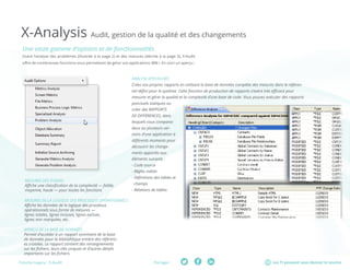 Les TI peuvent vous donner le sourirePartager :Fresche Legacy : X-Audit
X-Analysis Audit, gestion de la qualité et des changements
MESURES DES ÉCRANS
Affiche une classification de la complexité — faible,
moyenne, haute — pour toutes les fonctions
MESURES DE LA LOGIQUE DES PROCESSUS OPÉRATIONNELS
Affiche les données de la logique des processus
opérationnels sous forme de mesures —
lignes totales, lignes incluses, lignes exclues,
lignes non marquées, etc.
APERÇU DE LA BASE DE DONNÉES
Permet d’accéder à un rapport sommaire de la base
de données pour la bibliothèque entière des référenc-
es croisées. Le rapport contient des renseignements
sur les fichiers, leurs clés uniques et d’autres détails
importants sur les fichiers.
ANALYSE SPÉCIALISÉE
Créez vos propres rapports en utilisant la base de données complète des mesures dans le référen-
tiel défini pour le système. Cette fonction de production de rapports s’avère très efficace pour
mesurer et gérer la qualité et la complexité d’une base de code. Vous pouvez exécuter des rapports
ponctuels statiques ou
créer des RAPPORTS
DE DIFFÉRENCES, dans
lesquels vous comparez
deux ou plusieurs ver-
sions d’une application à
différents moments pour
découvrir les change-
ments apportés aux
éléments suivants :
- Code source
- Règles métier
- Définitions des tables et
champs
- Relations de tables
Une vaste gamme d’options et de fonctionnalités
Outre l’analyse des problèmes (illustrée à la page 2) et des mesures (décrite à la page 3), X-Audit
offre de nombreuses fonctions vous permettant de gérer vos applications IBM i. En voici un aperçu :
 