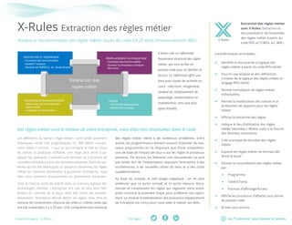 Les TI peuvent vous donner le sourirePartager :Fresche Legacy : X-Rules
X-Rules Extraction des règles métier
RÉÉCRITURE ET RÉINGÉNIRIE
- Inventaire des fonctionnalités
- Soutenir l’analyse
- Soutenir les SGRM (p. ex. Jboss Drools)
AUDITS
- Conformité réglementaire
- Gestion de la qualité
Référentiel des
règles métier
MODERNISATION/MAINTENANCE
- Mise à jour de l’inventaire des
règles metier
- Organiser la maintenance
REMPLACEMENT DU PAQUETAGE
- Inventaire des fonctionnalités
- Soutenir le processus d’analyse
des écarts
Caractéristiques principales :
ff Identifie et documente la logique des
règles métier à partir du code RPG hérité
ff Fournit une analyse et des références
croisées de la logique des règles métier en
langage RPG hérité
ff Permet l’annotation de règles métier
individuelles
ff Permet la modification des statuts et la
production de rapports pour les règles
métier
ff Affiche la hiérarchie des règles
ff Indique le lieu d’utilisation des règles
métier (données « Where used ») et fournit
des données sommaires
ff Crée une base de données des règles
métier
ff Exporte les règles métier en formats MS
Word et Excel
ff Permet la consolidation des règles métier
par :
ff Programme
ff Table/Champ
ff Formats d’affichage/Écrans
ff Affiche les processus d’affaires sous forme
de pseudo code
ff Et bien plus encore...
Les définitions du terme « règle métier » sont tantôt purement
théoriques, tantôt très pragmatiques. Or, IBM définit couram-
ment celles-ci comme : « tout ce qui consigne et met en place
les polices et pratiques d’affaires. Une règle peut servir à ap-
pliquer les politiques, à prendre une décision ou à produire de
nouvelles données à partir des données existantes. Dans les sys-
tèmes qui ont été développés sur plusieurs décennies, les règles
métier en viennent ultimement à gouverner l’entreprise, mais
elles sont rarement documentées ou pleinement comprises.
C’est la charrue avant les bœufs dans ce scénario typique des
technologies héritées. L’entreprise finit par ne plus être réel-
lement en contrôle de la façon dont elle mène ses activités.
Idéalement, l’entreprise devrait définir les règles, donc être en
mesure de comprendre chacune de celles-ci, même celles qui
ont été implantées il y a 25 ans. Une compréhension boiteuse
des règles métier mène à de nombreux problèmes. Entre
autres, les programmeurs doivent souvent implanter de nou-
veaux programmes en ne disposant que d’une compréhen-
sion de base de l’impact de ceux-ci sur les règles et processus
existants. Pis encore, les éléments non documentés ne sont
pas testés lors de l’implantation, exposant l’entreprise à des
incohérences, à de nouvelles séries de tests et à des coûts
supplémentaires.
Au bout du compte, le vieil adage s’applique : on ne peut
améliorer que ce qu’on connaît et ce qu’on mesure. Docu-
menter et comprendre les règles qui régissent votre entre-
prise constitue la première étape pour améliorer vos opéra-
tions. Le module Schématisation des processus d’applications
de X-Analysis est conçu pour vous aider à relever ces défis.
X-Rules
Extraction des règles métier
avec X-Rules: Extraction et
documentation de l’ensemble
des règles métier à partir du
code RPG et COBOL sur IBM i.
Analyse et documentation des règles métier issues du code CA 2E dans l’environnement IBM i
Vos règles métier sont le moteur de votre entreprise, mais elles sont dissinulées dans le code
X-Rules crée un référentiel
hautement structuré des règles
métier, qui sont écrites en
pseudo-code pour en faciliter la
lecture. Ce référentiel offre une
base pour toutes les activités en
cours : réécriture, réingénierie,
analyse du remplacement de
paquetage, modernisation et
maintenance, ainsi que tous
types d’audits.
 