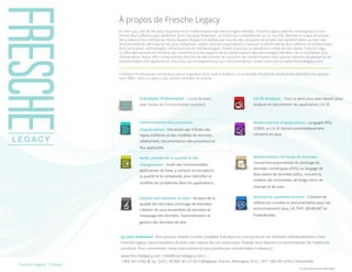 Les TI peuvent vous donner le sourirePartager :Fresche Legacy : X-Rules
FL-DS-X-Rules-FR-24032016
À propos de Fresche Legacy
En tant que chef de file dans la gestion et la modernisation des technologies héritées, Fresche Legacy aide les compagnies à trans-
former leurs affaires pour améliorer leurs résultats financiers, accroître leur compétitivité sur le marché, éliminer le risque et ajouter
de la valeur à leur entreprise. Notre équipe d’experts a réalisé avec succès des centaines de projets de transformation au sein des
environnements d’entreprise les plus complexes, aidant ainsi les organisations à assurer la pérennité de leurs affaires en modernisant
leurs processus, technologies, infrastructures et méthodologies. Vouée à assurer la satisfaction totale de ses clients, Fresche Lega-
cy offre des services et solutions qui couvrent tous les aspects de la modernisation des technologies héritées, de la conception à la
maintenance. Notre offre comprend les services de découverte, les solutions de modernisation ainsi que les services de gestion et de
transformation des applications. Pour plus de renseignements sur notre entreprise, visitez notre site au www.freschelegacy.com
X-Analysis Professional constitue la pierre angulaire de la suite X-Analysis, un ensemble d’outils de productivité destiné à vos applica-
tions IBM i. Voici un aperçu des autres modules de la suite :
Schématisation des processus
d’applications : Extraction par X-Rules des
règles d’affaires et des modèles de données
relationnels; documentation des processus et
flux applicatifs.
Audit, gestion de la qualité et des
changements : Audit des fonctionnalités
applicatives de base, y compris la conception,
la qualité et la complexité, pour identifier et
modifier les problèmes dans les applications.
Gestion des données et tests : Analyse de la
qualité des données; archivage de données;
création de sous-ensembles de données et
masquage des données. Automatisation et
gestion des données de test.
X-Analysis Professional : L’outil de base,
avec toutes les fonctionnalités standard.
Modernisation d’applications : Langages RPG,
COBOL et CA 2E (Synon) automatiquement
convertis en Java.
Modernisation de bases de données :
Conversion automatisée du stockage de
données numériques (DDS) au langage de
description de données (DDL), incluant la
création de contraintes, de longs noms de
champs et de vues.
Analyse de systèmes ouverts : Création de
références croisées et documentation pour les
environnements Java, C#, PHP, VB/VB.NET et
PowerBuilder.
CA 2E Analysis : Tout ce dont vous avez besoin pour
analyser et documenter les applications CA 2E.
Ça vous intéresse? Vous pouvez obtenir la suite complète X-Analysis ou vous procurer les modules individuellement. Chez
Fresche Legacy, nous travaillons de près avec chacun de nos clients pour évaluer leurs besoins et recommander les meilleures
solutions. Pour commencer, nous vous invitons à nous joindre aux coordonnées ci-dessous :
www.freschelegacy.com |info@freschelegacy.com |
1.800.361.6782 (É.-U., Can) | 00 800 361 67 82 0 (Belgique, France, Allemagne, R-U) | 0011 800 361 6782 0 (Australie)
 