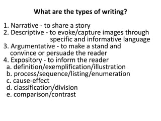 What are the types of writing?
1. Narrative - to share a story
2. Descriptive - to evoke/capture images through
specific and informative language
3. Argumentative - to make a stand and
convince or persuade the reader
4. Expository - to inform the reader
a. definition/exemplification/illustration
b. process/sequence/listing/enumeration
c. cause-effect
d. classification/division
e. comparison/contrast
 