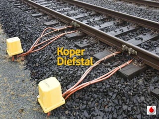 08 August 2011




                                                     Koper
                                                     Diefstal



1   Insert Confidentiality level | 10 October 2012
 