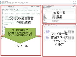 スクリプト編集画面
データ確認画面
コンソール
変数一覧
履歴
ファイル一覧
作図スペース
パッケージ
ヘルプ
コードを選択して
Shift + Enterを押すと
コンソールで実行されます
 