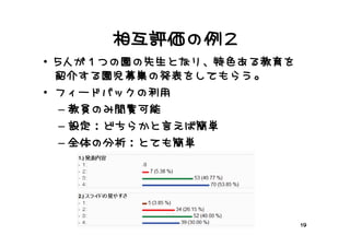 第１回Fレックス研究会PDF版
