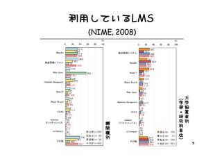 第１回Fレックス研究会PDF版
