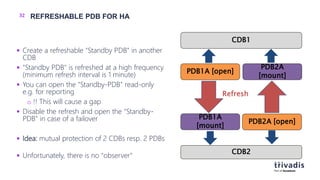 High Availability for Oracle SE2 | PPTX