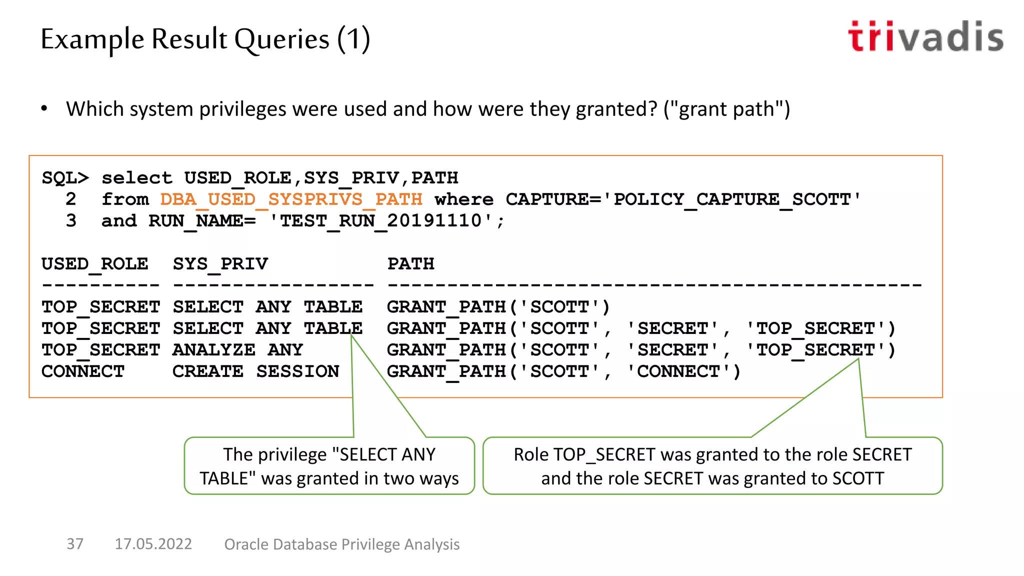 • Which system privileges were used and how were they granted? ("grant path")
SQL> select USED_ROLE,SYS_PRIV,PATH
2 from DBA_USED_SYSPRIVS_PATH where CAPTURE='POLICY_CAPTURE_SCOTT'
3 and RUN_NAME= 'TEST_RUN_20191110';
USED_ROLE SYS_PRIV PATH
---------- ----------------- ---------------------------------------------
TOP_SECRET SELECT ANY TABLE GRANT_PATH('SCOTT')
TOP_SECRET SELECT ANY TABLE GRANT_PATH('SCOTT', 'SECRET', 'TOP_SECRET')
TOP_SECRET ANALYZE ANY GRANT_PATH('SCOTT', 'SECRET', 'TOP_SECRET')
CONNECT CREATE SESSION GRANT_PATH('SCOTT', 'CONNECT')
Example Result Queries (1)
17.05.2022 Oracle Database Privilege Analysis
37
Role TOP_SECRET was granted to the role SECRET
and the role SECRET was granted to SCOTT
The privilege "SELECT ANY
TABLE" was granted in two ways
 