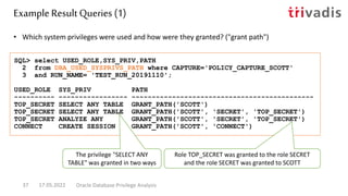 • Which system privileges were used and how were they granted? ("grant path")
SQL> select USED_ROLE,SYS_PRIV,PATH
2 from DBA_USED_SYSPRIVS_PATH where CAPTURE='POLICY_CAPTURE_SCOTT'
3 and RUN_NAME= 'TEST_RUN_20191110';
USED_ROLE SYS_PRIV PATH
---------- ----------------- ---------------------------------------------
TOP_SECRET SELECT ANY TABLE GRANT_PATH('SCOTT')
TOP_SECRET SELECT ANY TABLE GRANT_PATH('SCOTT', 'SECRET', 'TOP_SECRET')
TOP_SECRET ANALYZE ANY GRANT_PATH('SCOTT', 'SECRET', 'TOP_SECRET')
CONNECT CREATE SESSION GRANT_PATH('SCOTT', 'CONNECT')
Example Result Queries (1)
17.05.2022 Oracle Database Privilege Analysis
37
Role TOP_SECRET was granted to the role SECRET
and the role SECRET was granted to SCOTT
The privilege "SELECT ANY
TABLE" was granted in two ways
 