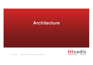 Oracle 12c: Multi Process Multi Threaded17 12/24/16
Architecture
 