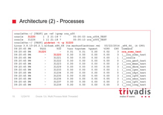 Architecture (2) - Processes
Oracle 12c: Multi Process Multi Threaded19 12/24/16
oracle@te:~/ [TEST] ps –ef |grep ora_u00
oracle 31220 1 2 21:18 ? 00:00:03 ora_u004_TEST
oracle 31226 1 11 21:18 ? 00:00:13 ora_u005_TEST
oracle@te:~/ [TEST] pidstat -t -p 31220
Linux 3.8.13-26.2.1.el6uek.x86_64 (te.markusflechtner.vm) 03/22/2014 _x86_64_ (4 CPU)
09:20:45 PM TGID TID %usr %system %guest %CPU CPU Command
09:20:45 PM 31220 - 0.01 0.01 0.00 0.02 3 ora_scmn_test
09:20:45 PM - 31220 0.00 0.00 0.00 0.00 3 |__ora_scmn_test
09:20:45 PM - 31221 0.00 0.00 0.00 0.00 1 |__oracle
09:20:45 PM - 31222 0.00 0.00 0.00 0.00 0 |__ora_gen0_test
09:20:45 PM - 31223 0.00 0.00 0.00 0.00 2 |__ora_mman_test
09:20:45 PM - 31229 0.00 0.00 0.00 0.00 3 |__ora_dbrm_test
09:20:45 PM - 31233 0.00 0.00 0.00 0.00 1 |__ora_lgwr_test
09:20:45 PM - 31234 0.00 0.00 0.00 0.00 0 |__ora_ckpt_test
09:20:45 PM - 31235 0.00 0.00 0.00 0.00 3 |__ora_lg00_test
09:20:45 PM - 31236 0.00 0.00 0.00 0.00 3 |__ora_smon_test
09:20:45 PM - 31237 0.00 0.00 0.00 0.00 2 |__ora_lg01_test
09:20:45 PM - 31239 0.00 0.00 0.00 0.00 3 |__ora_lreg_test
 