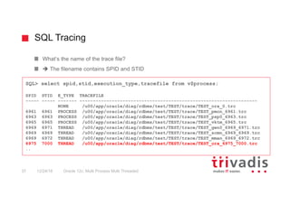 SQL Tracing
Oracle 12c: Multi Process Multi Threaded37 12/24/16
What‘s the name of the trace file?
è The filename contains SPID and STID
SQL> select spid,stid,execution_type,tracefile from v$process;
SPID STID E_TYPE TRACEFILE
----- ----- ------- ------------------------------------------------------------------
NONE /u00/app/oracle/diag/rdbms/test/TEST/trace/TEST_ora_0.trc
6961 6961 PROCESS /u00/app/oracle/diag/rdbms/test/TEST/trace/TEST_pmon_6961.trc
6963 6963 PROCESS /u00/app/oracle/diag/rdbms/test/TEST/trace/TEST_psp0_6963.trc
6965 6965 PROCESS /u00/app/oracle/diag/rdbms/test/TEST/trace/TEST_vktm_6965.trc
6969 6971 THREAD /u00/app/oracle/diag/rdbms/test/TEST/trace/TEST_gen0_6969_6971.trc
6969 6969 THREAD /u00/app/oracle/diag/rdbms/test/TEST/trace/TEST_scmn_6969_6969.trc
6969 6972 THREAD /u00/app/oracle/diag/rdbms/test/TEST/trace/TEST_mman_6969_6972.trc
6975 7000 THREAD /u00/app/oracle/diag/rdbms/test/TEST/trace/TEST_ora_6975_7000.trc
..
 