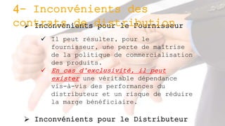  Inconvénients pour le Fournisseur
 Il peut résulter, pour le
fournisseur, une perte de maîtrise
de la politique de commercialisation
des produits.
 En cas d’exclusivité, il peut
exister une véritable dépendance
vis-à-vis des performances du
distributeur et un risque de réduire
la marge bénéficiaire.
 Inconvénients pour le Distributeur
4- Inconvénients des
contrats de distribution
 
