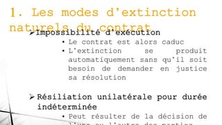 1. Les modes d’extinction
naturels du contratImpossibilité d’exécution
• Le contrat est alors caduc
• L’extinction se produit
automatiquement sans qu’il soit
besoin de demander en justice
sa résolution
 Résiliation unilatérale pour durée
indéterminée
• Peut résulter de la décision de
 