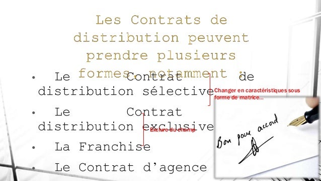Le Contrat de Distribution