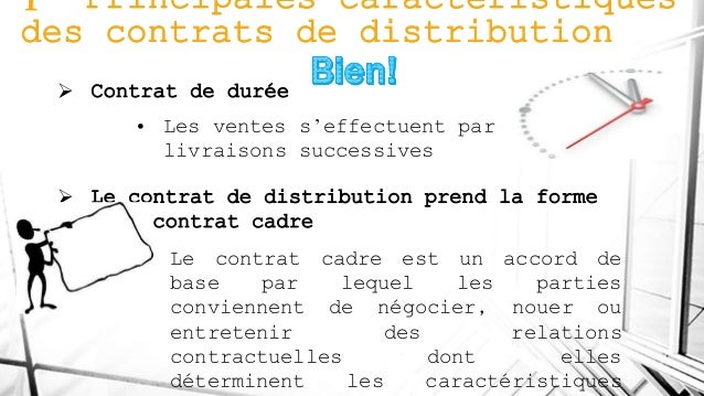 Le Contrat de Distribution