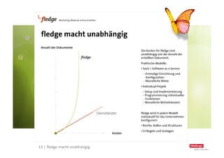 fledge macht unabhängig
                                    Die Kosten für fledge sind
                                    unabhängig von der Anzahl der
                                    erstellten Dokument.
                                    Praktische Modelle:
                                    •  SaaS > Software as a Service
                                      - Einmalige Einrichtung und
                                        Konfiguration
                                      - Monatliche Miete
                                    •  Individual-Projekt
                                     - Setup und Implementierung
                                     - Programmierung individueller
                                       Funktionen
                                     - Monatliche Betriebskosten


                                    fledge wird in jedem Modell
                                    individuell für das Unternehmen
                                    konfiguriert:
                                    •  Rechte, Rollen und Strukturen
                                    •  CI-Regeln und Vorlagen



15
     15 | fledge macht unabhängig
 
