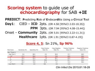 Fleekic 19 2019 sep sab handout | PPTX